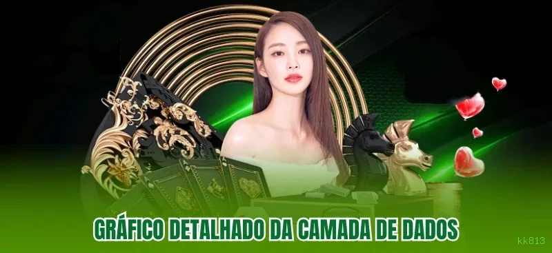 Sobre kk813